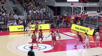 Eurocup LFB