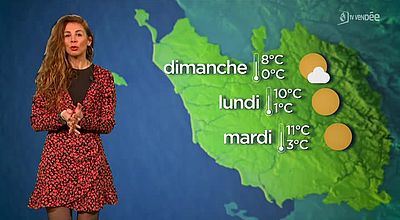 La météo du 1 février 2025